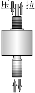 微型拉壓力傳感器CAZF-LY13B受力方式圖 微型拉壓力傳感器CAZF-LY13B受力方式圖