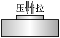 拉壓力傳感器CAZF-LY80受力方式圖 拉壓力傳感器CAZF-LY80受力方式圖