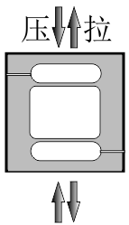 拉壓力傳感器CAZF-LS13受力方式圖 拉壓力傳感器CAZF-LS13受力方式圖