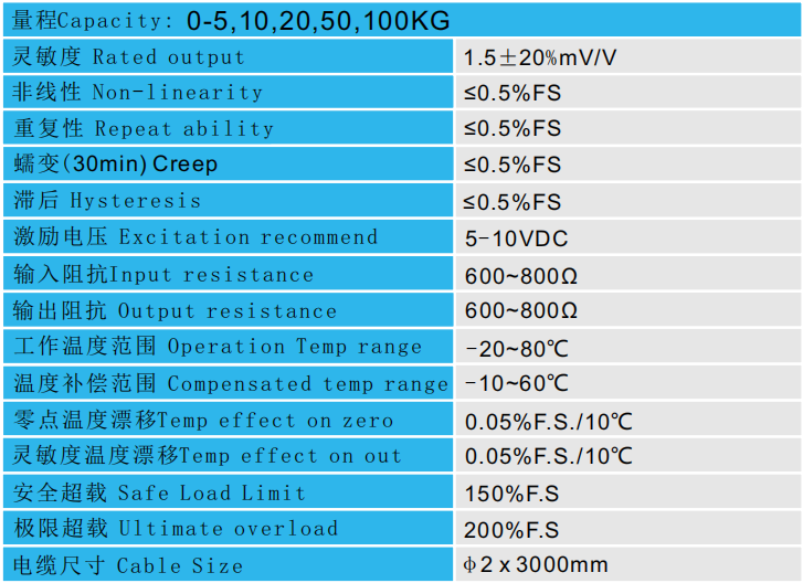 CAZF-Y15微型壓力傳感器技術參數圖 CAZF-Y15微型壓力傳感器技術參數圖
