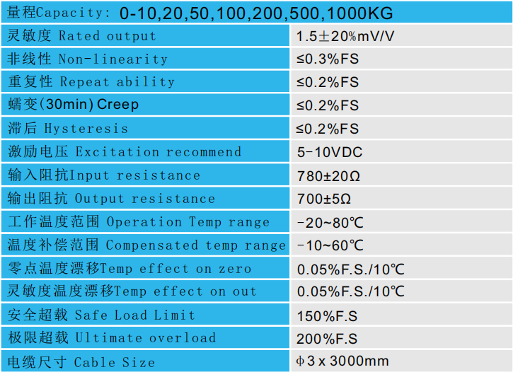 CAZF-Y40平面壓力傳感器技術參數圖
