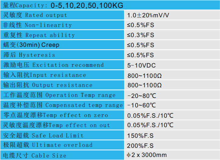 CAZF-LY13拉壓力傳感器參數圖 CAZF-LY13拉壓力傳感器參數圖