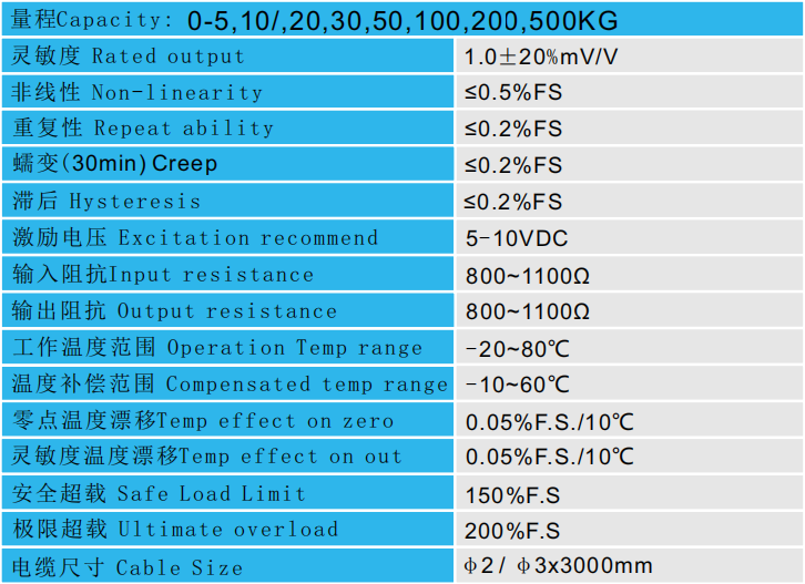 CAZF-LY13B拉壓力傳感器參數圖 CAZF-LY13B拉壓力傳感器參數圖