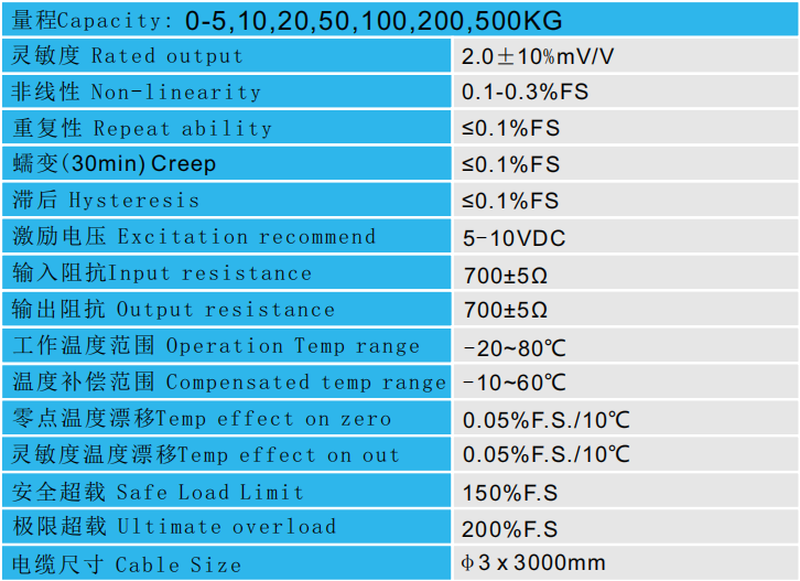 CAZF-LY25.4拉壓力傳感器參數圖 CAZF-LY25.4拉壓力傳感器參數圖