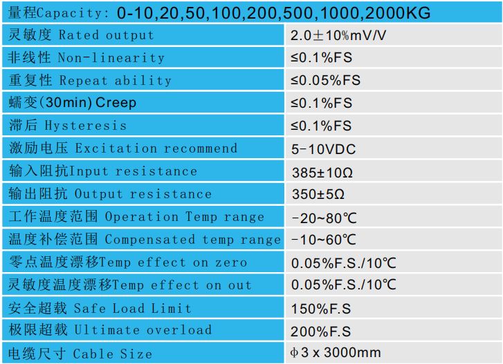 CAZF-LY41拉壓力傳感器參數圖