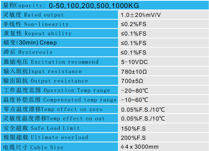 CAZF-LY34拉壓力傳感器參數(shù)圖