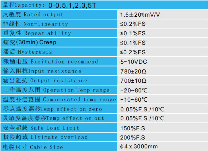 CAZF-LY80拉壓力傳感器參數圖 CAZF-LY80拉壓力傳感器參數圖