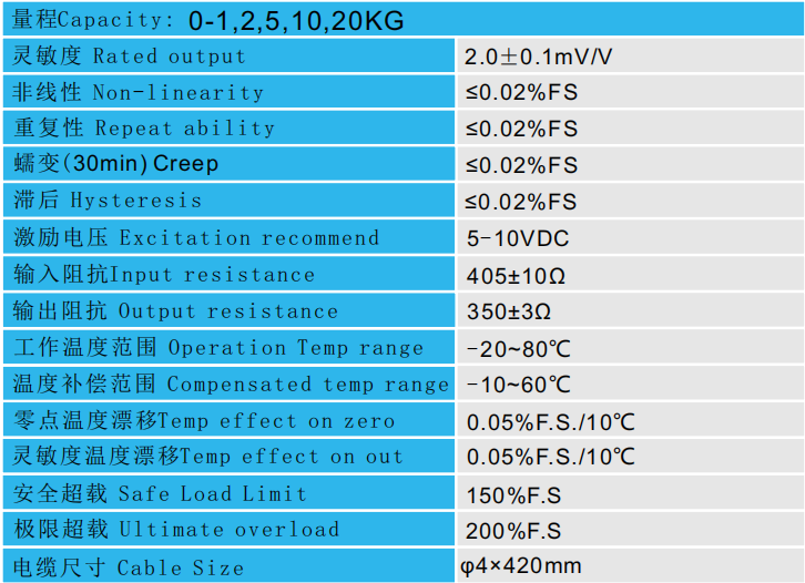 CAZF-W70稱重傳感器技術參數圖 CAZF-W70稱重傳感器技術參數圖