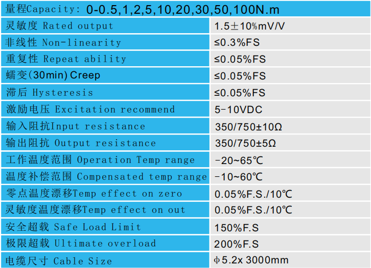 靜態扭矩傳感器CAZF-T60技術參數圖 靜態扭矩傳感器CAZF-T60技術參數圖