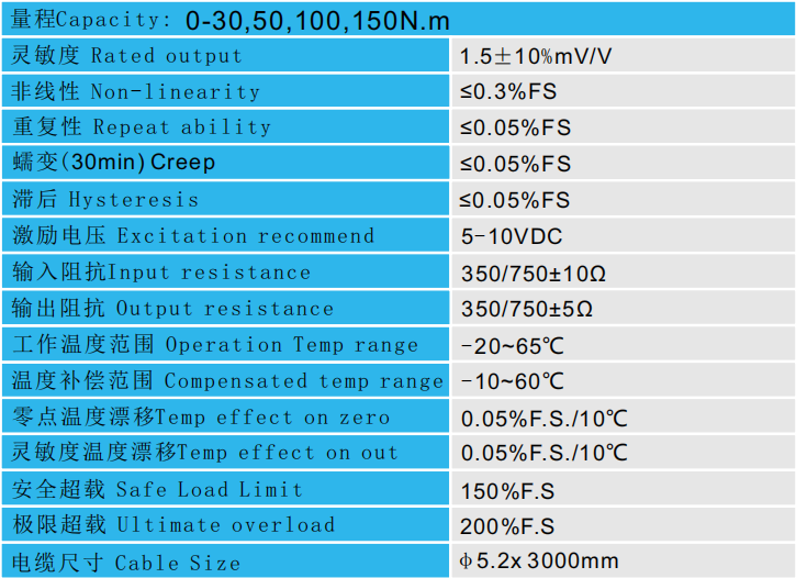 靜態扭矩傳感器CAZF-T50.8技術參數圖