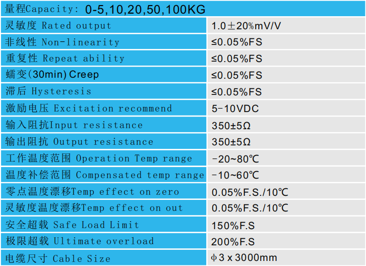 CAZF-LY15B拉壓力傳感器技術參數