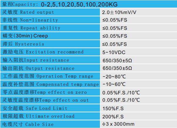 CAZF-LY20拉壓力傳感器參數圖