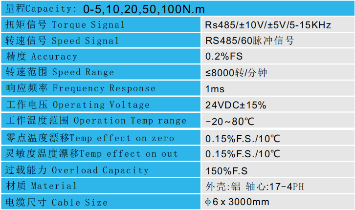 動態扭矩傳感器CAZF-TD130技術參數 動態扭矩傳感器CAZF-TD130技術參數
